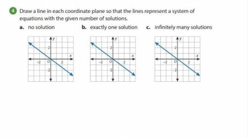 Draw a line in each coordinate plane so that the lines represent a system of equations of the given