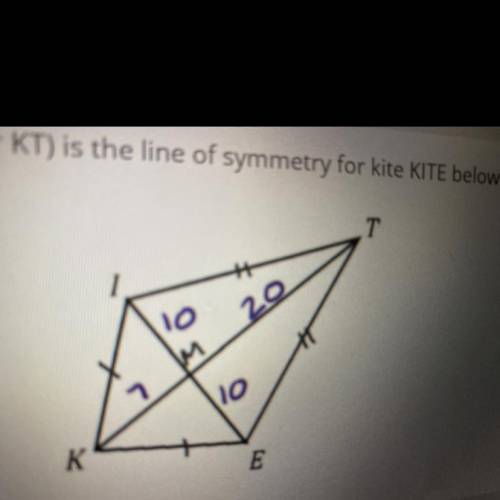 Which diagonal (IE or KT) is the line of symmetry for kite KITE below? Explain.