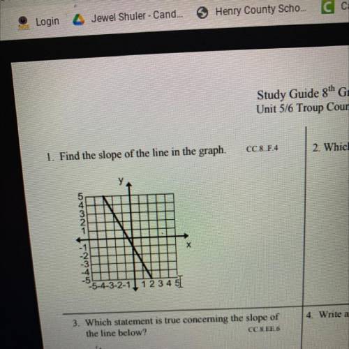 1. Find the slope of the line in the graph