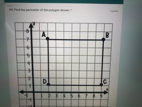 Find the perimeter of the polygon shown. Help