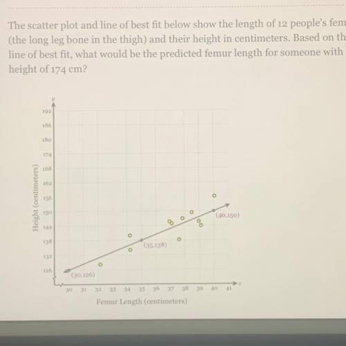 The scatter plot and line of best fit below show the length of 12 people's femur

(the long leg bo