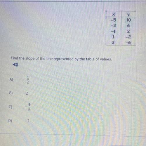 Can someone pls give me the answer for this?