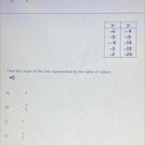 Can someone pls give me the answer for this?