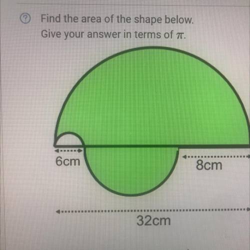 Find the area of the shape below.

Give your answer in terms of pi
6cm
8cm
32cm
The diagram is not