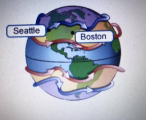Airplane 'A' is flying from Seattle to Boston. Airplane 'B' is flying from Boston to Seattle.

If