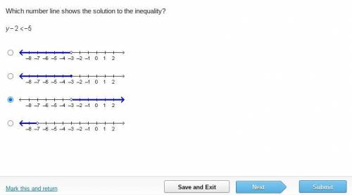 Which number line shows the solution to the inequality?

y minus 2 less-than negative 5
A number l