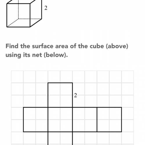 Find the surface area of the cube (above) using its net (below)?