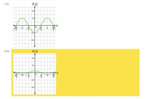 The parent cosine function is transformed to create the function m(x)=-2cos(x+pi). Which graphed fu