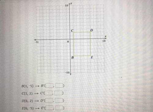 Write the coordinates of the vertices after a reflection across the line x=-2