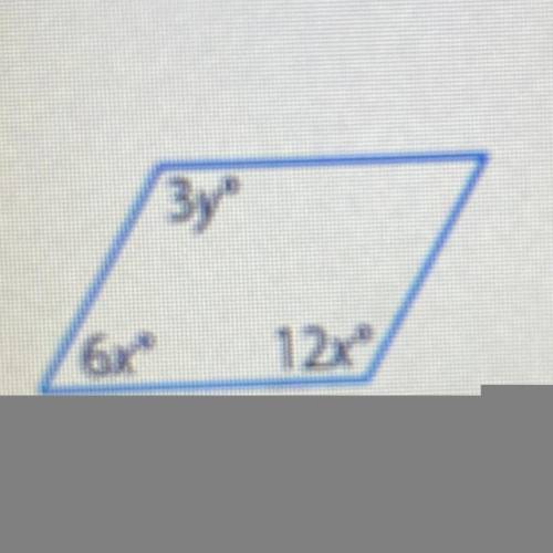 Find the vie of each variable polygon