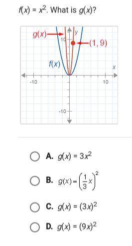 GUYS PLEASE JUST HELP MEPLEASE HELP ME DUE TODAY!!!f(x) = x^2. What is g(x)?
