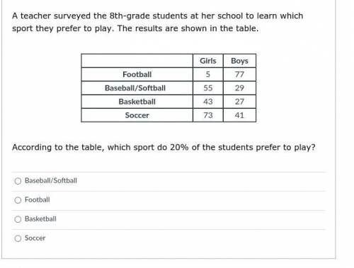 (HELP FAST FOR 20 POINTS)

A teacher surveyed the 8th-grade students at her school to learn which