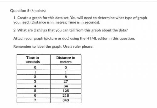 Recap

1. Create a graph for this data set. You will need to determine what type of graph you need
