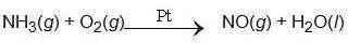 Describe the chemical reaction based on the chemical equation below. Also, explain whether the equa