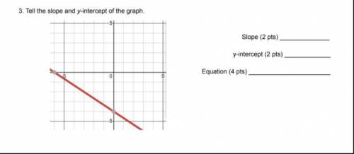 Tell the slope and y-intercept of the graph.