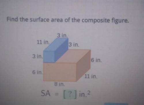 Find the surface area of the composite figure. 3 in. 11 in. 3 in. 3 in. 6 in. 6 in. 11 in. 8 in. SA
