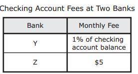 The table shows the monthly fees for the checking accounts at two banks. Which statement is best su