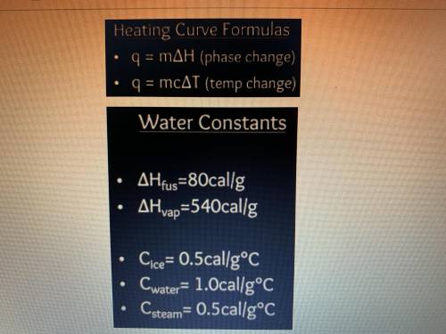 How much heat is required to change 100.0g of ice at 0 degrees celsius into water at 0 degrees cels