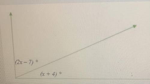 Measure of the missing angle?