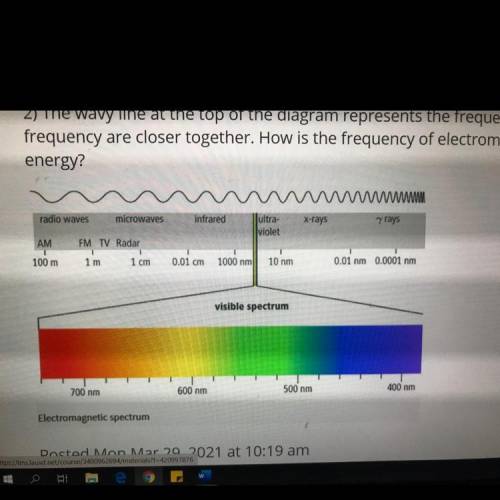 PLEASE HELP

1) According to the image, how is visible light different from gamma rays?
2) The wav