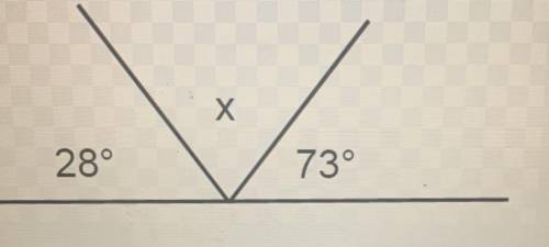 Measurement of missing angle?