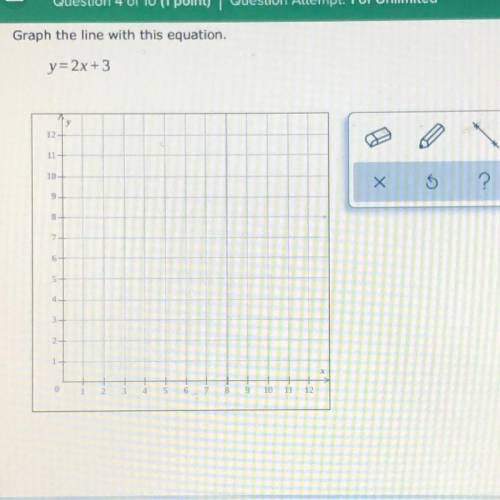 Y= 2x + 3
plz graph it quick.