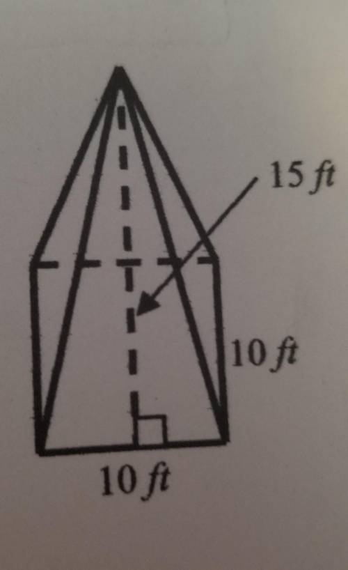 How do u find surface area for this​