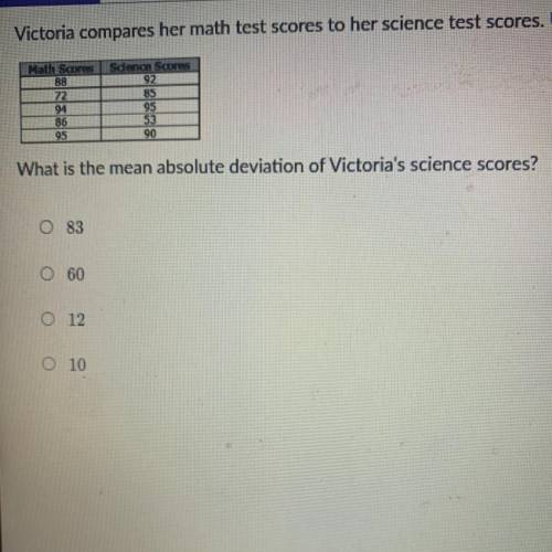 Victoria compares her math test scores to her science test scores. Use the data to answer the quest