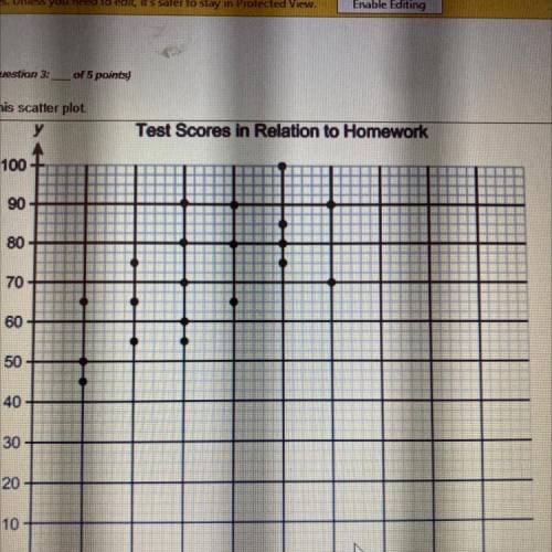 (a) How would you characterize the relationship between the hours spent on homework and the

test