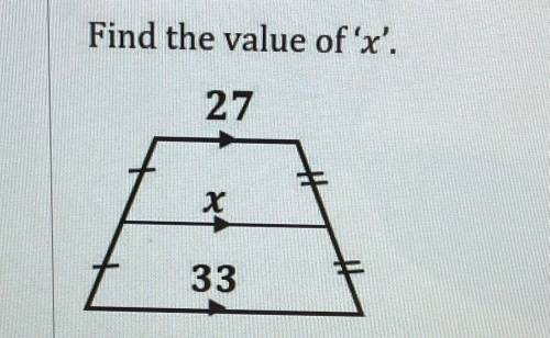 Find the value of ‘x’