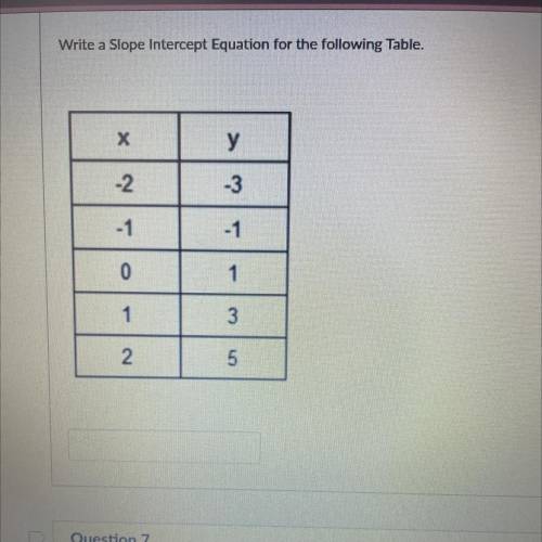 Write a slope intercept equation for the following table can SOMEONE PLEASE answer