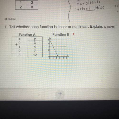 7. Tell whether each function is linear or nonlinear. Explain. (3 points)
Function B