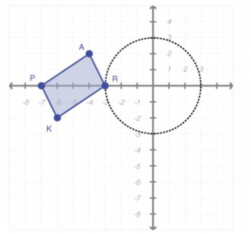 Prove graphically and algebraically that a clockwise rotation of about the origin has an equivalent