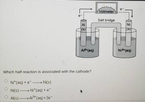 Look at the diagram of a voltaic cell below.

Which half reaction is associated with the cathode?A
