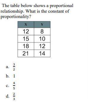 Can someone give me the answer to this?