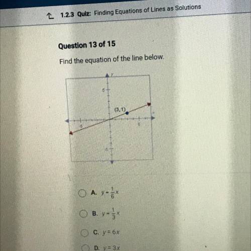 Find the equation of the line below.
(3,1)