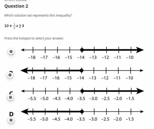 A, B, C or D?
Which solution set represents this inequality?