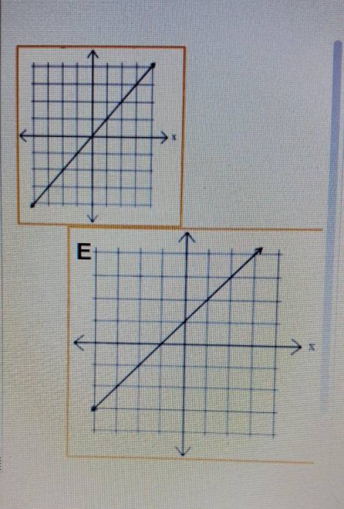 Plz someone help. What are these two: additive or proportional ​