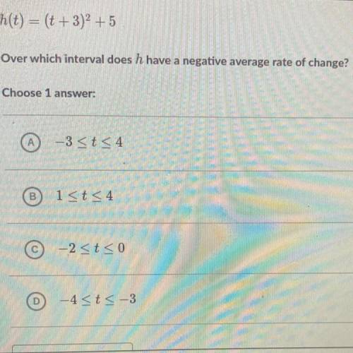 H(t) = (t + 3)2 +5

Over which interval does h have a negative average rate of change?
Choose 1 an