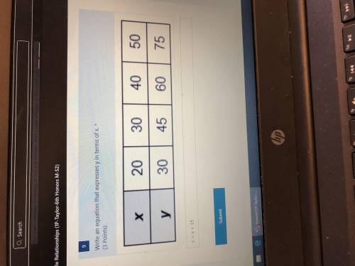 Write an equation that expresses y in terms of x