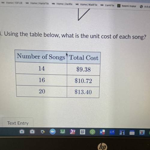 Using the table below, what is the unit cost of each song?