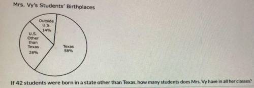 If 42 students were born in a state other than Texas, how many students does Mrs. Vy have in all he