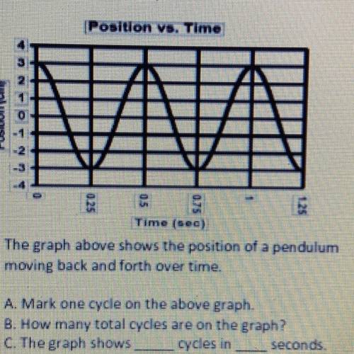Please help me!

The graph a live shows the position of a pendulum moving back and fourth over tim