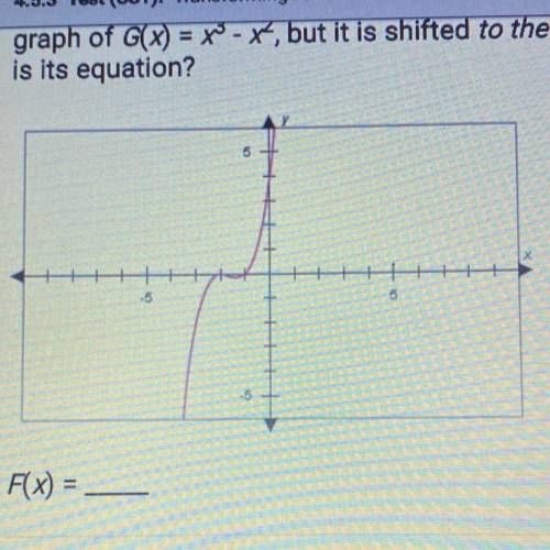 WILL MARK BRAINLIEST

The graph of F(x), shown below, has the same shape as the graph of G(X) = x3