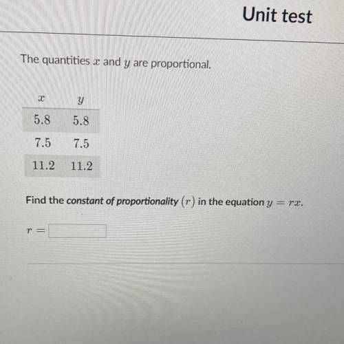 The quantities x and y are proportional.

2
y
5.8
5.8
7.5
7.5
11.2
11.2
Find the constant of propo