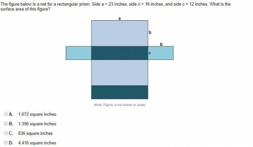 PLZ HELP PLZ HELPThe figure below is a net for a rectangular prism. Side a = 23 inches, side b