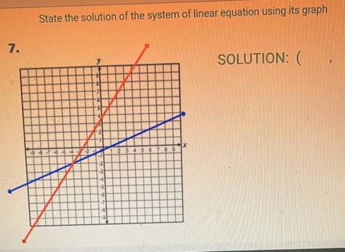 State the solution of the system of linear equation using its graph
7.
SOLUTION: (
)