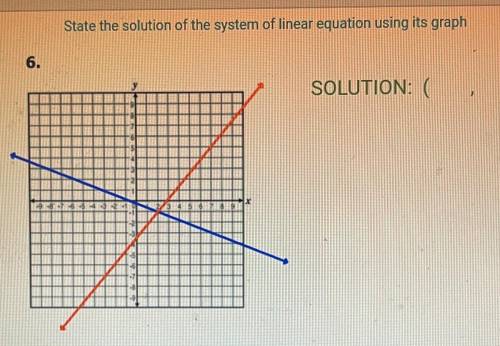 State the solution of the system of linear equation using its graph
6.
SOLUTION: (