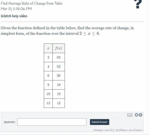 Please help me with this rate of change problem.