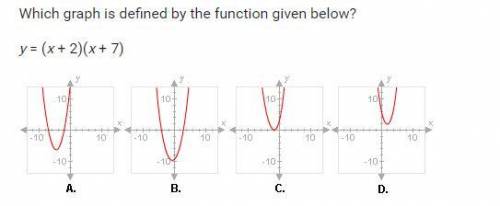 Which graph is defined by the function y=(x+2)(x+7)?
tysm! love youuu <333!
